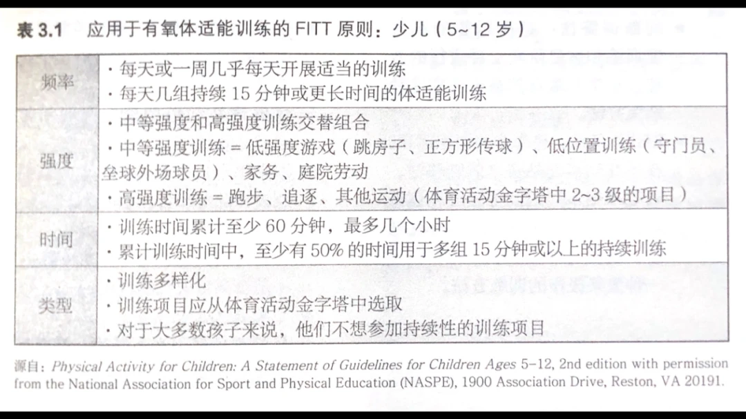 如何在篮球训练营中改善比赛策略?_1